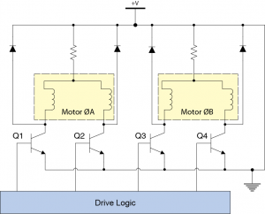 L-RDrive